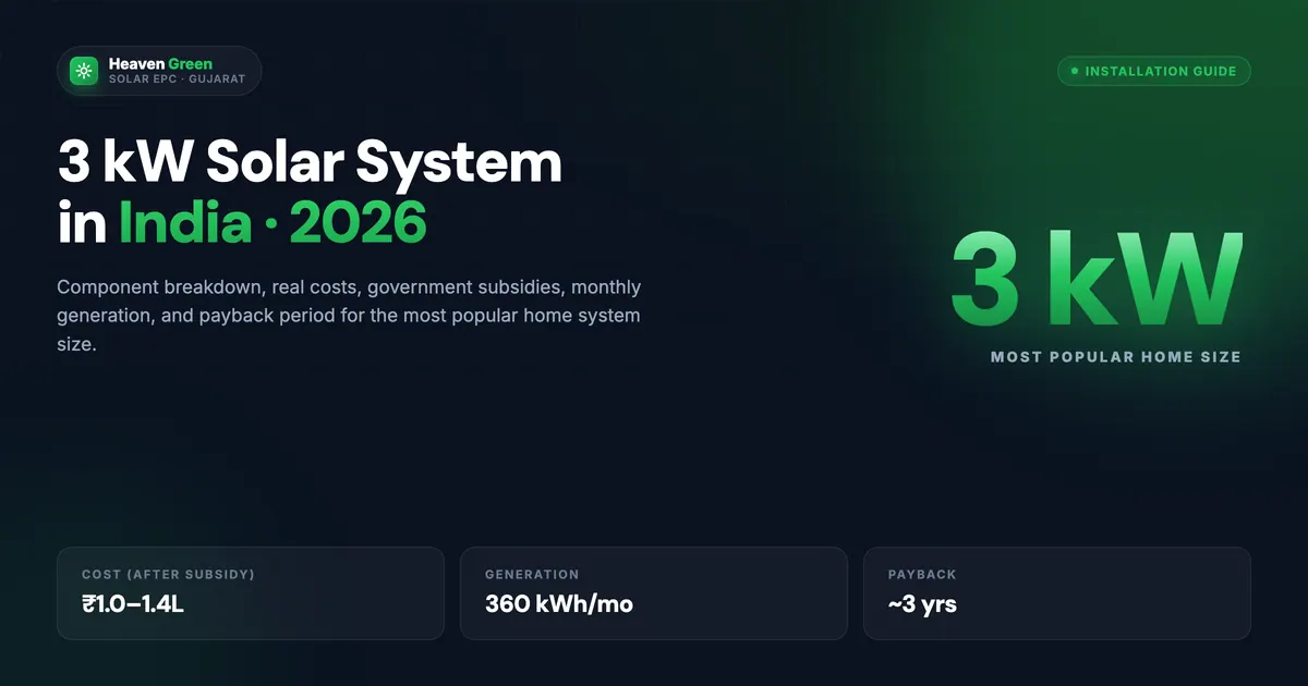 3 kW Solar System in India: Cost, Subsidy, Generation & Installation Guide (2025)