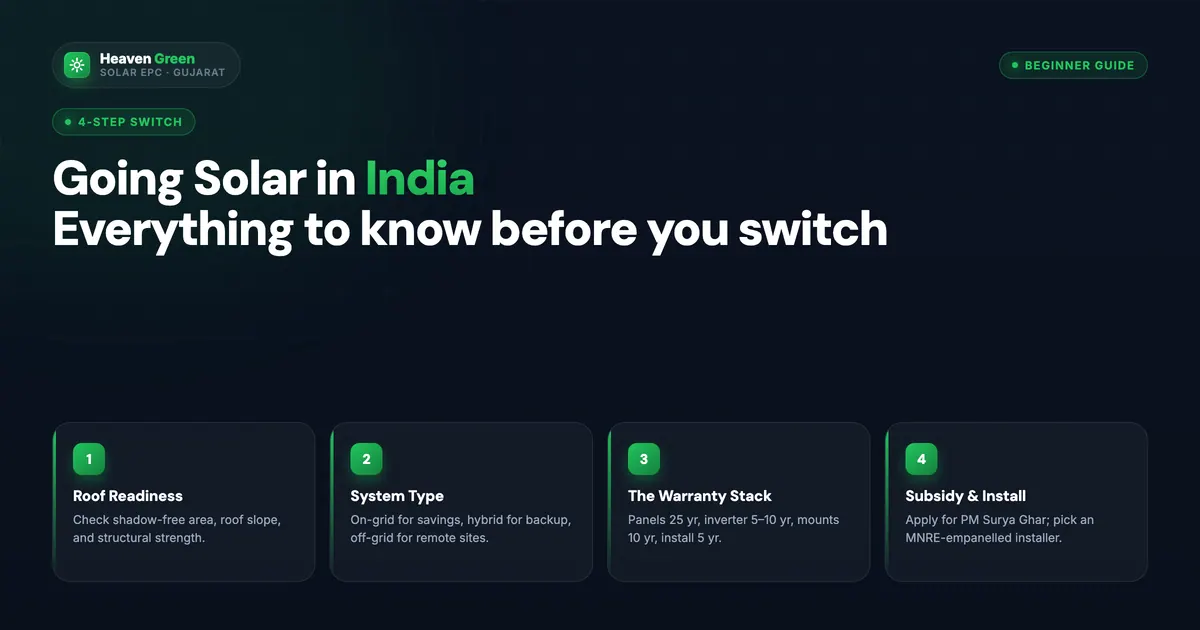Going Solar in India: Everything You Need to Know Before You Switch