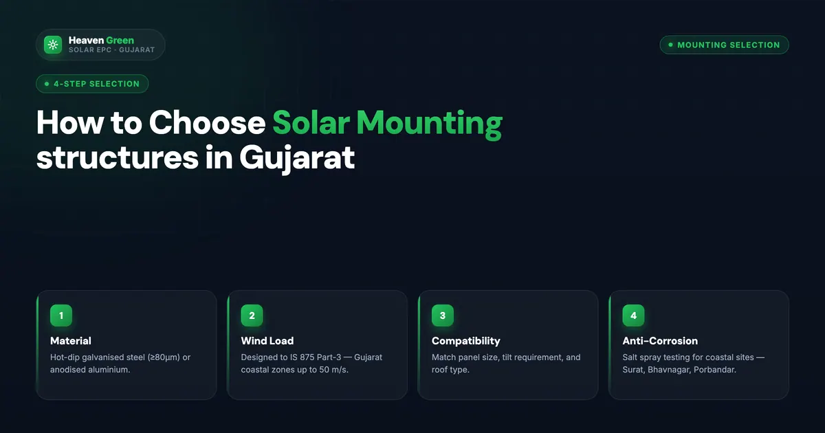 How to Choose Solar Mounting Structures: 2026 Guide