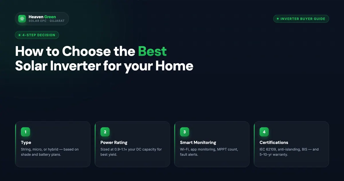 How to Choose the Best Solar Inverter for Your Home: 2025–26 Buyer's Guide