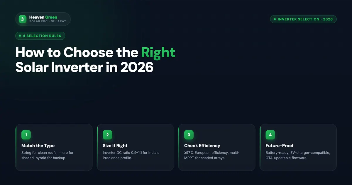How to Choose the Right Solar Inverter: 2026 Buyer's Guide & Selection Criteria