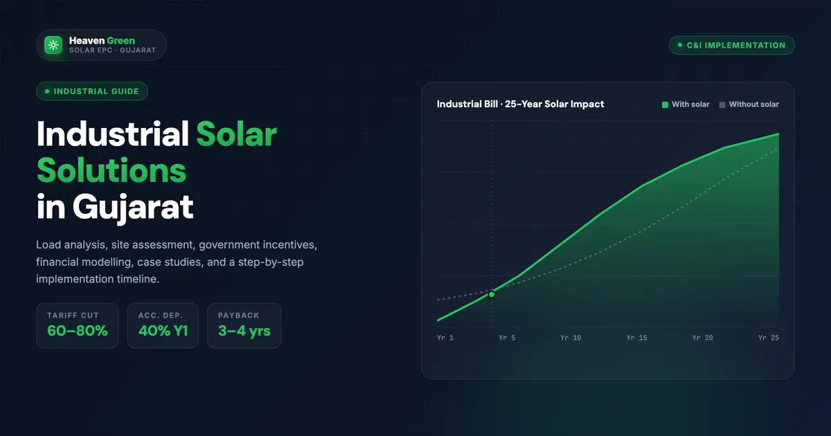 Industrial Solar Solutions in Gujarat: Complete Implementation Guide