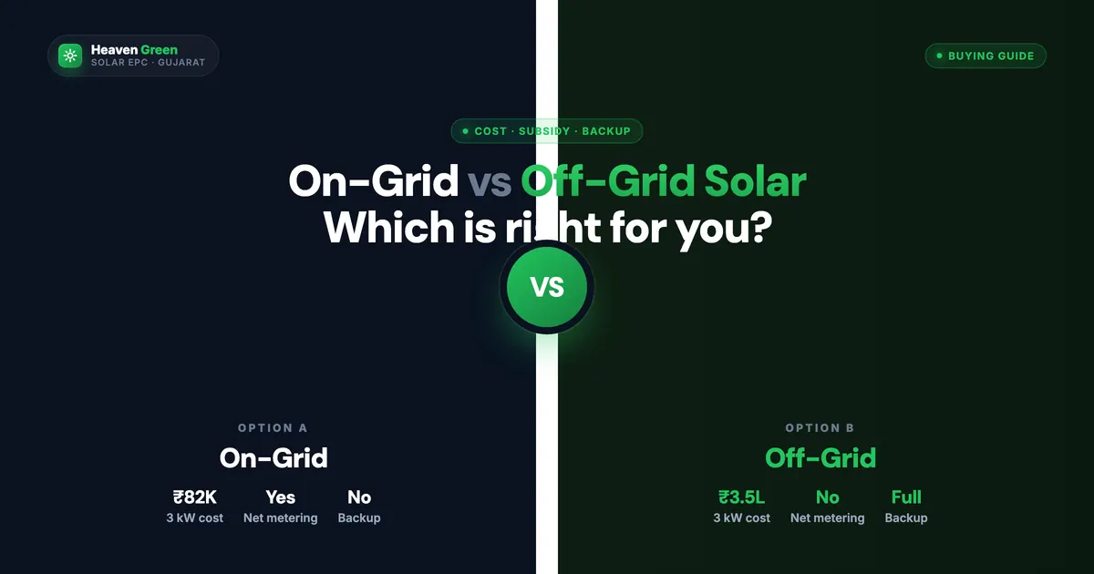 On-Grid vs Off-Grid vs Hybrid Solar Systems Gujarat 2026