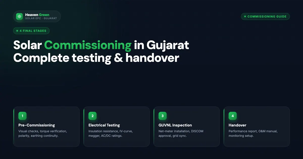 Solar Commissioning Gujarat: Complete Testing Guide 2026
