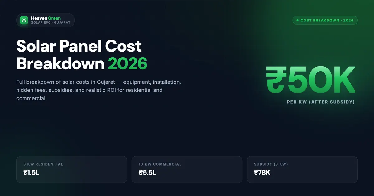 Solar Panel Cost Breakdown 2026: Complete Guide for Gujarat