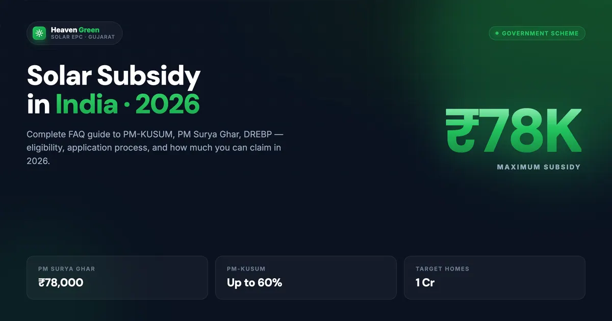 Solar Subsidy in India 2026: Your Complete FAQ Guide to Government Schemes & Benefits