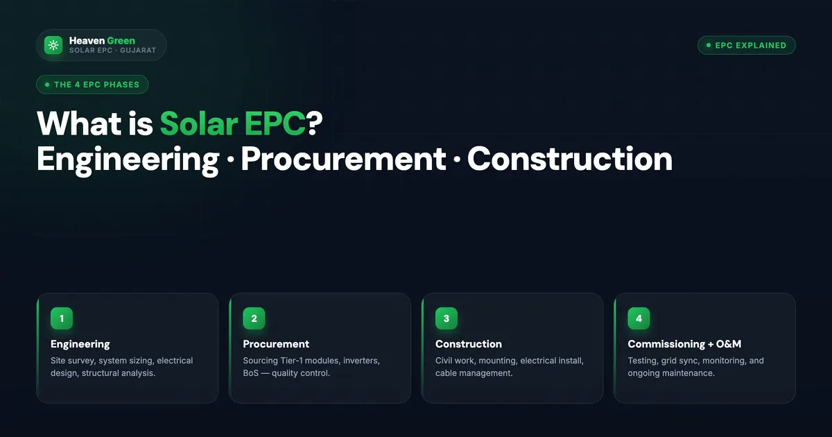 What is Solar EPC? Complete Service Guide 2026