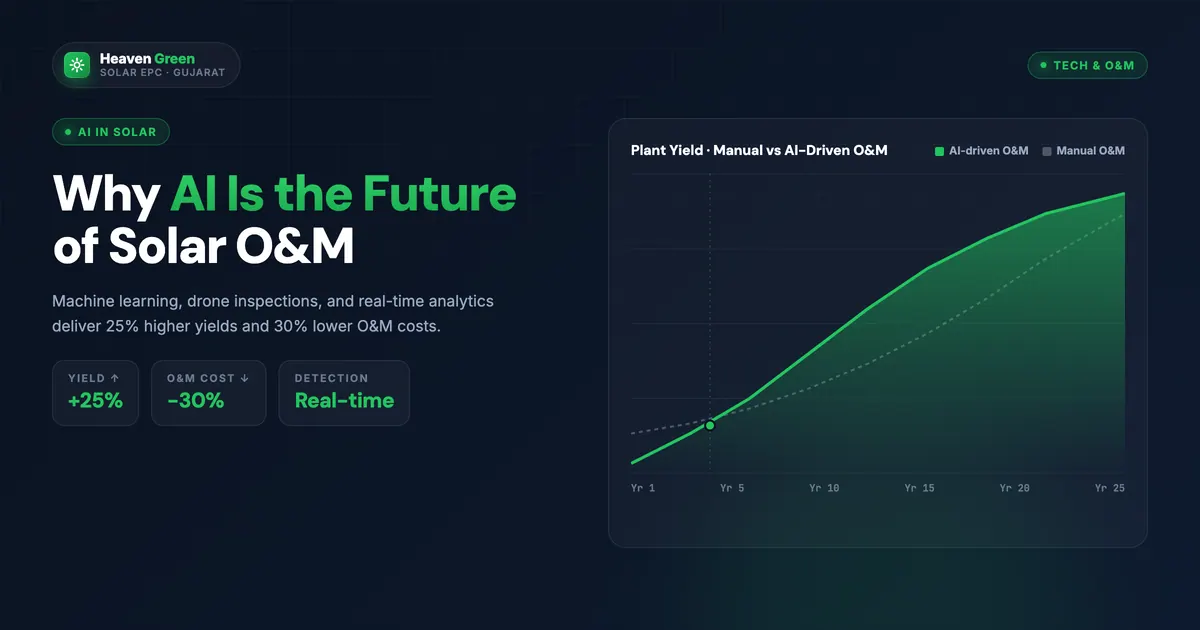 Why AI Is the Future of Solar Operations and Maintenance