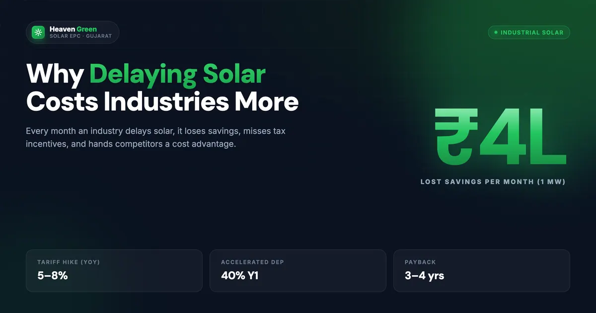 Why Delaying Solar Installation Costs Industries More Than Their Electricity Bills