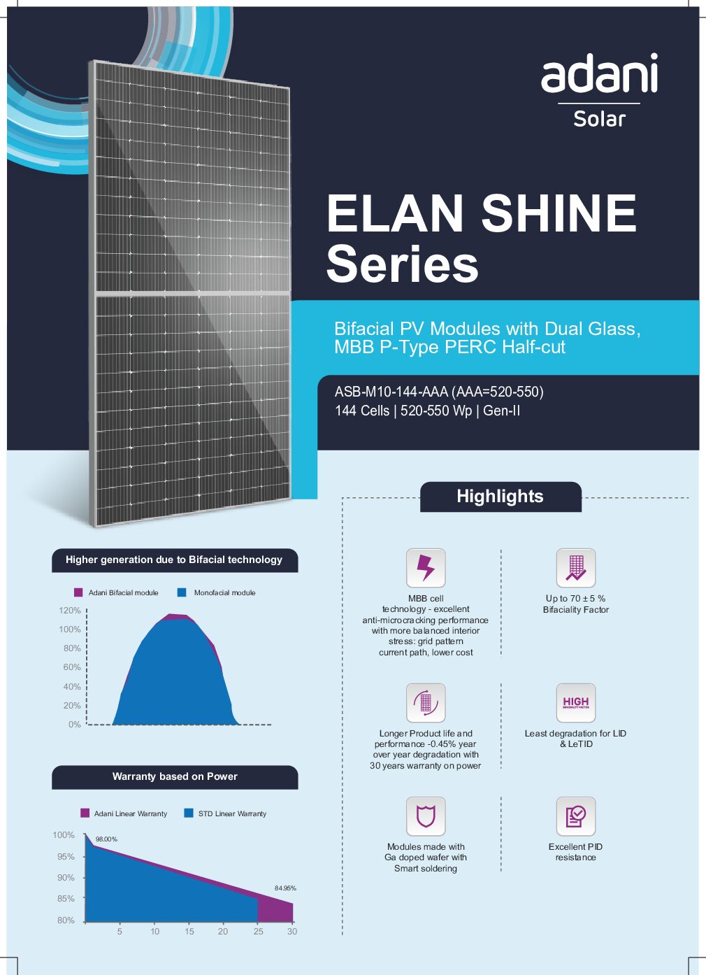 Adani Bifacial Module thumbnail 2